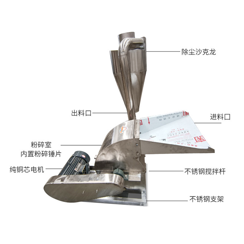 錘片式粉碎機