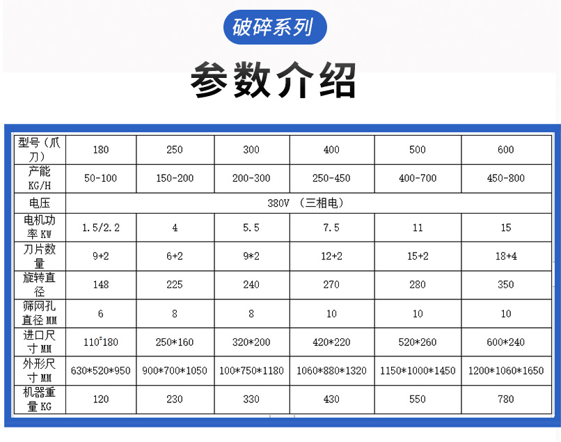 塑料粉碎機(jī)