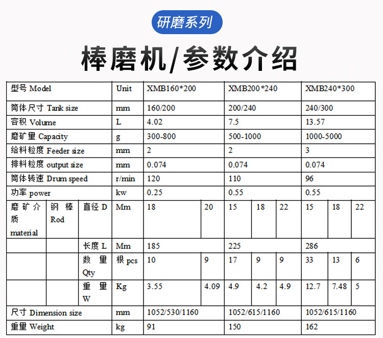 棒磨機04