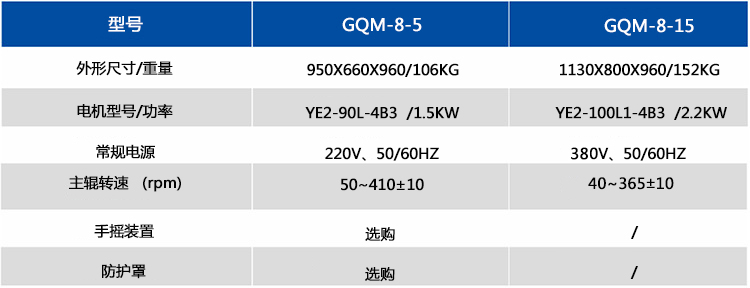 八工位罐磨機(jī)參數(shù)