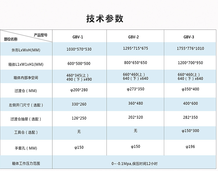 不銹鋼真空手套箱