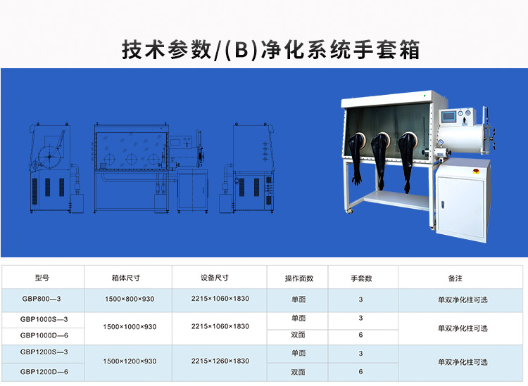 凈化系統(tǒng)手套箱 選型手冊